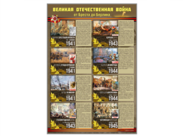 Стенды "Великая Отечественная война от Бреста до Берлина" - fgospostavki.ru - Зеленогорск
