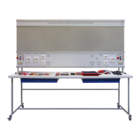 Учебный комплект лабораторного оборудования «Рабочее место электромонтажника» - fgospostavki.ru - Зеленогорск