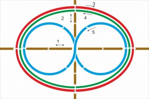 Стенд "Тренажер для глаз" - fgospostavki.ru - Зеленогорск