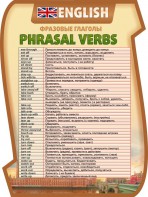 Стенд "Фразовые глаголы" - fgospostavki.ru - Зеленогорск