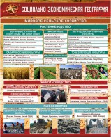 Стенд "Социально-экономическая география. Сельское хозяйство" - fgospostavki.ru - Зеленогорск