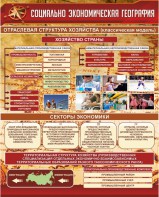 Стенд "Социально-экономическая география. Отраслевая структура хозяйства" - fgospostavki.ru - Зеленогорск