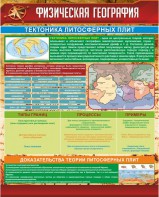 Стенд "Физическая география. Тектоника литосферных плит" - fgospostavki.ru - Зеленогорск