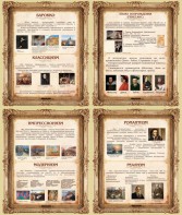 Стенд "Художественные стили" - fgospostavki.ru - Зеленогорск