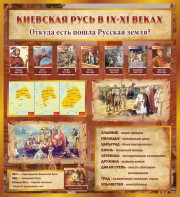 Стенд "Киевская Русь" - fgospostavki.ru - Зеленогорск