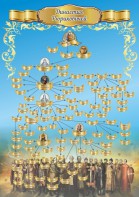 Стенд "Династия Рюриковичей" Вариант 1 - fgospostavki.ru - Зеленогорск