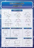 Стенд "Площадь фигур" - fgospostavki.ru - Зеленогорск