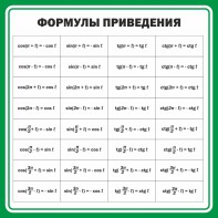 Стенд "Формулы приведения" - fgospostavki.ru - Зеленогорск