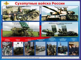 Стенд "Сухопутные войска России" - fgospostavki.ru - Зеленогорск
