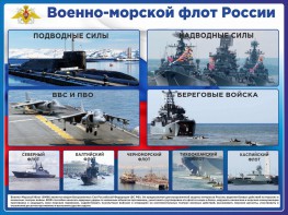 Стенд "Военно-морской флот России" - fgospostavki.ru - Зеленогорск