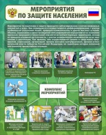 Стенд "Мероприятия по защите населения" - fgospostavki.ru - Зеленогорск