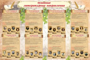 Стенд "Основные литературные направления" - fgospostavki.ru - Зеленогорск