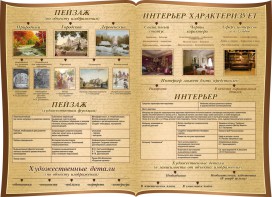 Стенд "Пейзаж и интерьер в художественном произведении" резной стенд - fgospostavki.ru - Зеленогорск