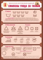 Стенд "Символы ухода за тканью" - fgospostavki.ru - Зеленогорск