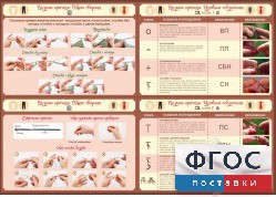 Стенд "Вязание крючком" - fgospostavki.ru - Зеленогорск