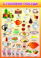Стенд "Столовая посуда" - fgospostavki.ru - Зеленогорск