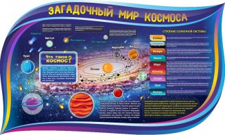 Стенд "Загадочный мир космоса" - fgospostavki.ru - Зеленогорск