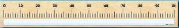 Панно (демонстрационное) магнитно-маркерное "Демонстрационная числовая линейка с делениями от 0 до 100" + комплект тематических магнитов - fgospostavki.ru - Зеленогорск