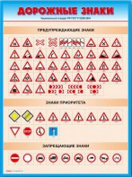 Стенды "Дорожные знаки № 4" - fgospostavki.ru - Зеленогорск