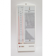 Гигрометр ВИТ-1 - fgospostavki.ru - Зеленогорск