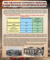 Стенд "1942 год. Начало перелома в ходе Великой Отечественной" - fgospostavki.ru - Зеленогорск