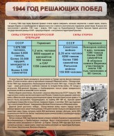 Стенд "1944 год решающих побед" - fgospostavki.ru - Зеленогорск