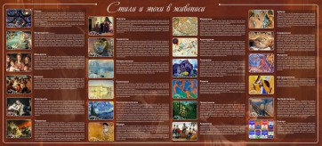 Стенд "Стили и эпохи в живописи" Вариант 2 - fgospostavki.ru - Зеленогорск