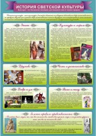 "История светской культуры" Вариант 2 - fgospostavki.ru - Зеленогорск