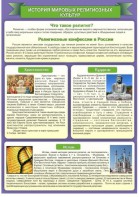 Стенд "История Мировых религий" - fgospostavki.ru - Зеленогорск