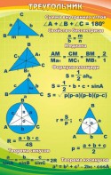 Стенд "Треугольник" - fgospostavki.ru - Зеленогорск