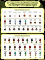 Стенд "Награды РФ" - fgospostavki.ru - Зеленогорск