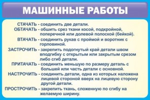 Стенд "Машинные работы" - fgospostavki.ru - Зеленогорск