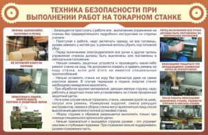 Стенд "Техника безопасности при выполнении работ на токарном станке" - fgospostavki.ru - Зеленогорск