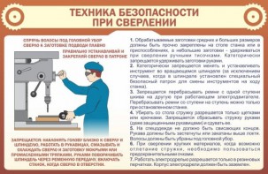 Стенд "Техника безопасности при сверлении" - fgospostavki.ru - Зеленогорск