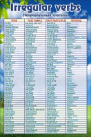 Стенд "Неправильные глаголы" - fgospostavki.ru - Зеленогорск