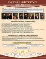 Стенд "Романтизм" - fgospostavki.ru - Зеленогорск
