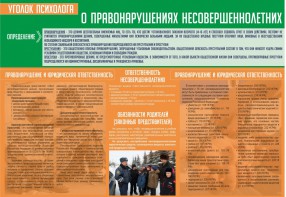 Стенд "Уголок психолога" Вариант 4 - fgospostavki.ru - Зеленогорск