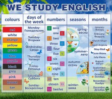 Стенд "We study english" - fgospostavki.ru - Зеленогорск