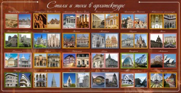 Стенд "Стили и эпохи в архитектуре" - fgospostavki.ru - Зеленогорск