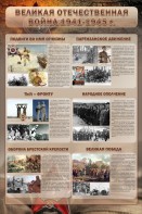 Стенд "Великая отечественная война (события)" - fgospostavki.ru - Зеленогорск