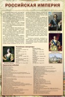 Стенд "Российская империя" - fgospostavki.ru - Зеленогорск