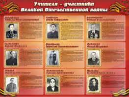 Стенд "Учителя-участники Великой Отечественной войны" - fgospostavki.ru - Зеленогорск