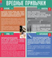 Стенд "Вредные привычки" - fgospostavki.ru - Зеленогорск