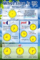 Стенд "Который час" - fgospostavki.ru - Зеленогорск