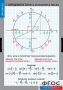 Комплект таблиц. Математика. Тригонометрические функции - fgospostavki.ru - Зеленогорск