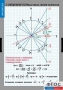 Комплект таблиц. Математика. Тригонометрические функции - fgospostavki.ru - Зеленогорск