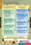Комплект таблиц. История. Развитие Российского государства в XV-XVI веках. - fgospostavki.ru - Зеленогорск