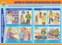 Комплект плакатов "Действия населения в ЧС техногенного характера" - fgospostavki.ru - Зеленогорск