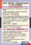 Комплект таблиц. Русский язык. Основные правила орфографии и пунктуации - fgospostavki.ru - Зеленогорск
