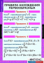 Комплект таблиц. Алгебра и начала анализа 11 класс. - fgospostavki.ru - Зеленогорск